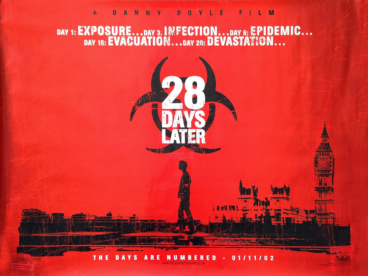 28 weeks later vs 28 days later
